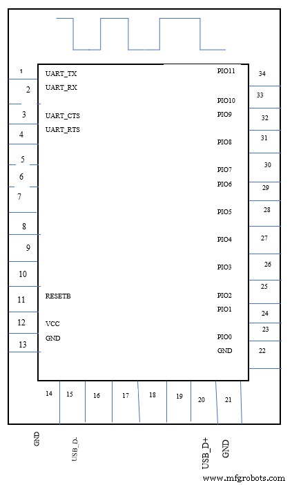 HM-10 Bluetooth Low Energy Module: Complete Technical Guide