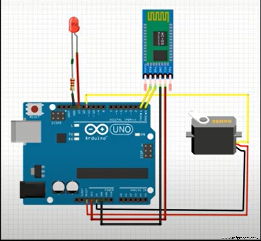 HM-10 Bluetooth Low Energy Module: Complete Technical Guide