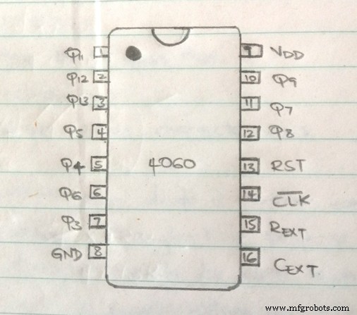 CD4060 IC: Comprehensive Guide to Operation, Applications, and Circuit Design