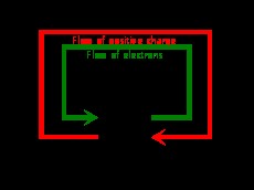 Cold Electricity Explained: A Comprehensive Guide to LC Circuit Fundamentals