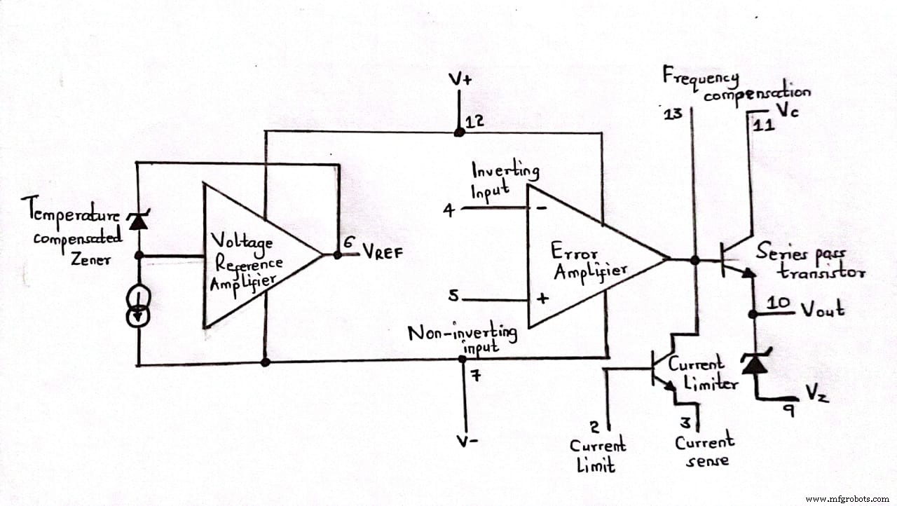 Mastering the LM723: A Comprehensive Guide to Adjustable Voltage Regulation
