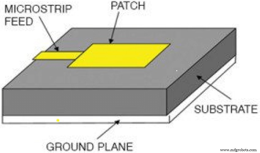 How Call Work Mobile Works: A Complete Guide