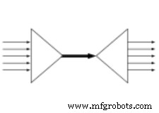 CD4066 Quad Analog Switch: Key Features, Operation, and Practical Uses