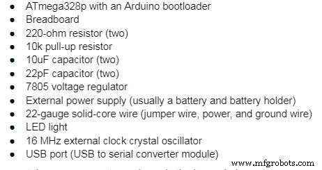 Arduino Breadboard: The Open-Source Solution for Efficient Prototyping