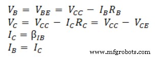 Master BJT Biasing: Techniques, Tips, and Troubleshooting for Reliable Amplification