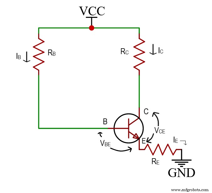 Master BJT Biasing: Techniques, Tips, and Troubleshooting for Reliable Amplification