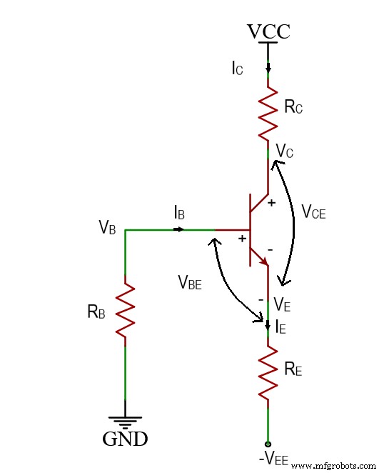 Master BJT Biasing: Techniques, Tips, and Troubleshooting for Reliable Amplification