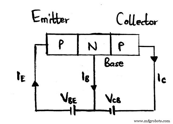 BC558 PNP Transistor: Specs, Pinouts & Applications