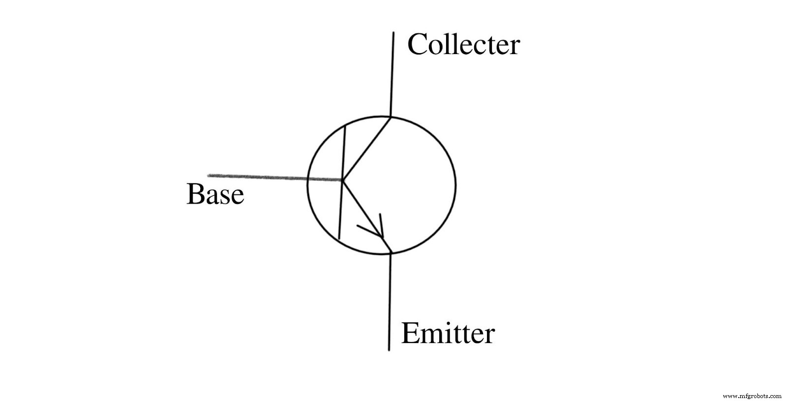 D880 Transistor Explained: Features, Specs, and Use Cases