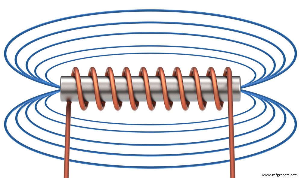 ACS712 Current Sensor: A Comprehensive Guide for Accurate Current Measurement