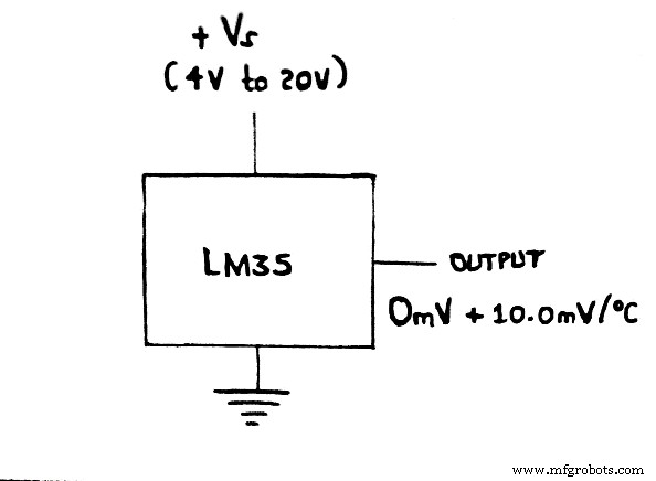 LM35 Temperature Sensor: Complete Guide to Pinouts, Features & Applications