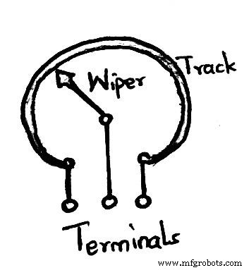 Variable Resistors Explained: Types, Uses, and How They Work