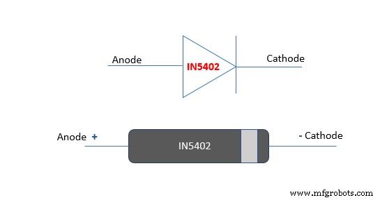1N5402 Diode Explained: Specs, Applications, and Performance