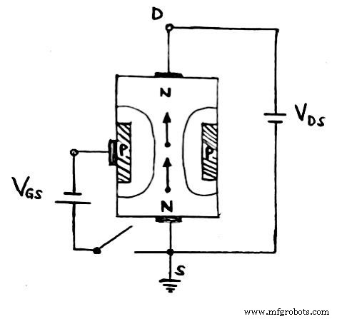 Mastering the J111 JFET: Pinout, Key Features, Applications & Core Principles