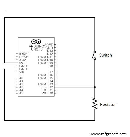 Push Button Switch Wiring Explained: Types, Features & Real-World Uses