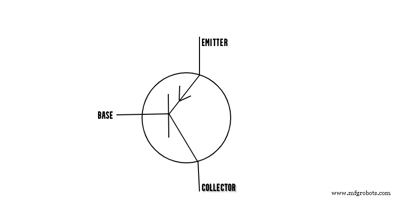 S8550 Transistor Explained: Key Features & Applications