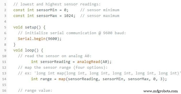 Flame Sensor Essentials: Install, Maintain, and Maximize Safety