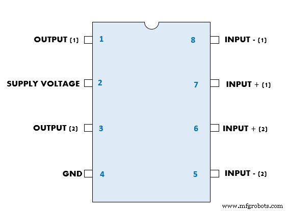 TDA2822 Amplifier IC: A Comprehensive Technical Guide