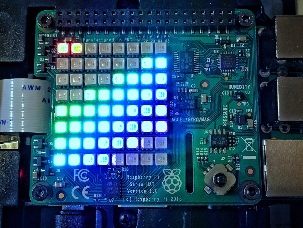 Build an Advanced RPI Weather Station: A Step‑by‑Step Guide