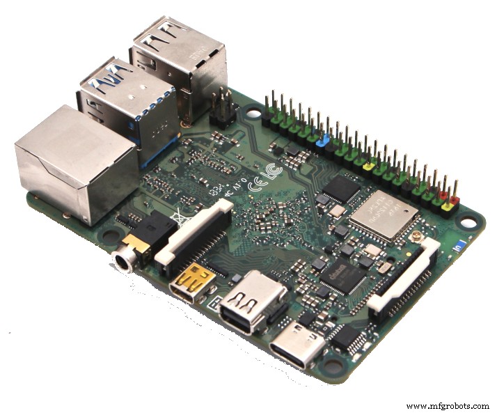 Rock Pi Revealed: Why It’s a Strong Alternative to Raspberry Pi