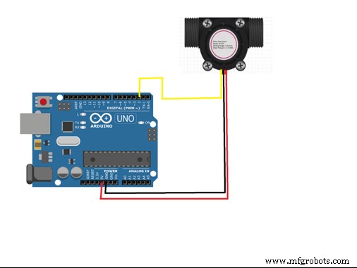 Water Flow Sensors: How They Work & How to Use Them