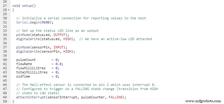 Water Flow Sensors: How They Work & How to Use Them