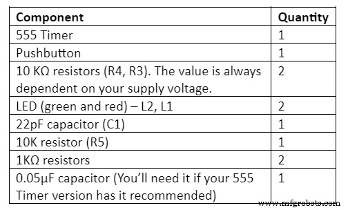CD4013 Dual D-Flip Flop: Pinout, Applications & Circuit Examples