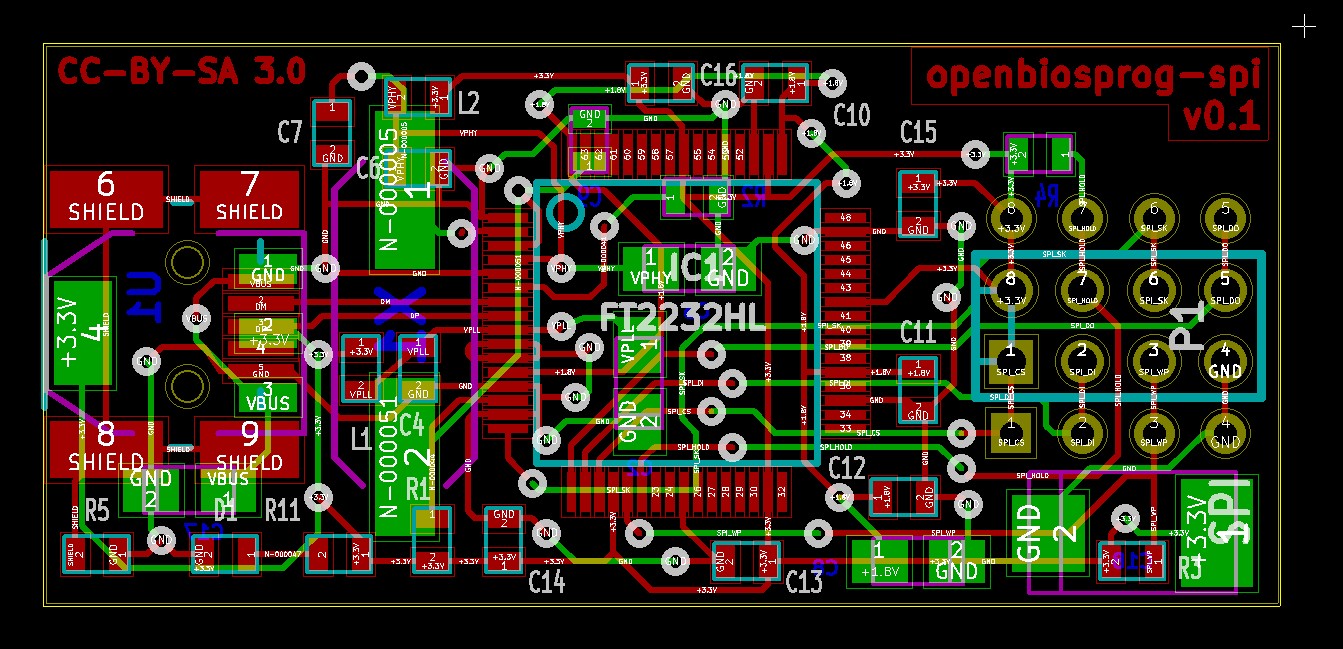 Gerber Files Explained: How to Create and Use Them for PCB Fabrication