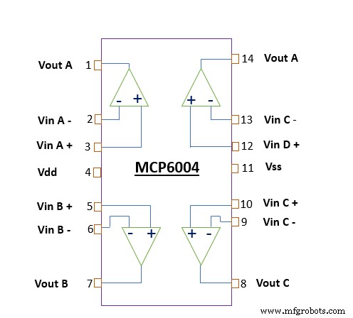 MCP6004 Datasheet: A Comprehensive Guide to the Low‑Power Quad Op‑Amp