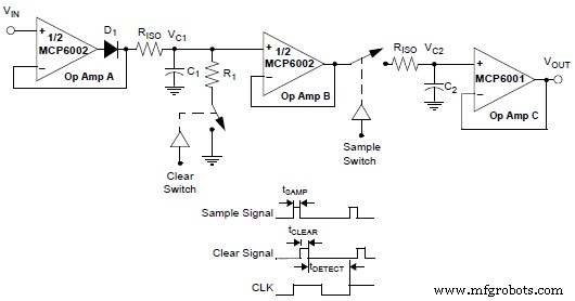 MCP6004 Datasheet: A Comprehensive Guide to the Low‑Power Quad Op‑Amp