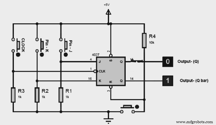 CD4027 Dual JK Flip‑Flop: Comprehensive User Guide