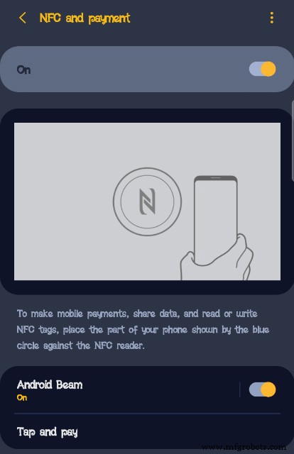 Mastering NFC Cards: Unlocking Near‑Field Communication