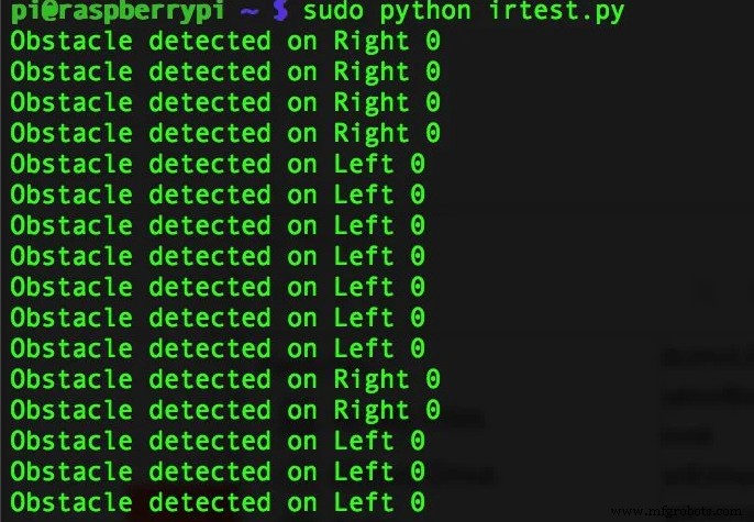 Build Your Own Raspberry Pi Robot: A Beginner‑Friendly Guide