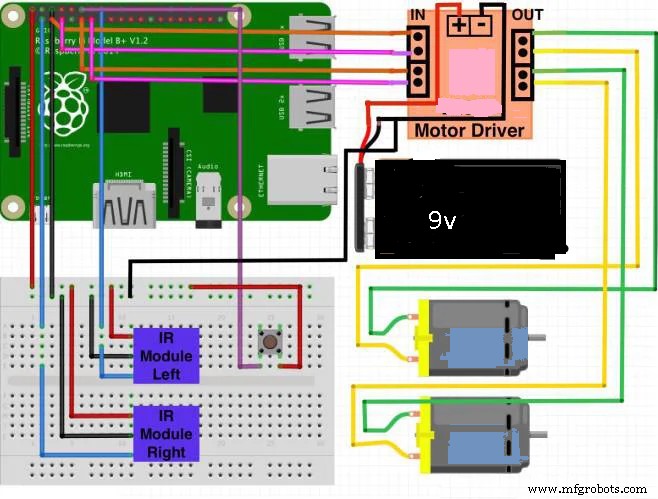 Build Your Own Raspberry Pi Robot: A Beginner‑Friendly Guide