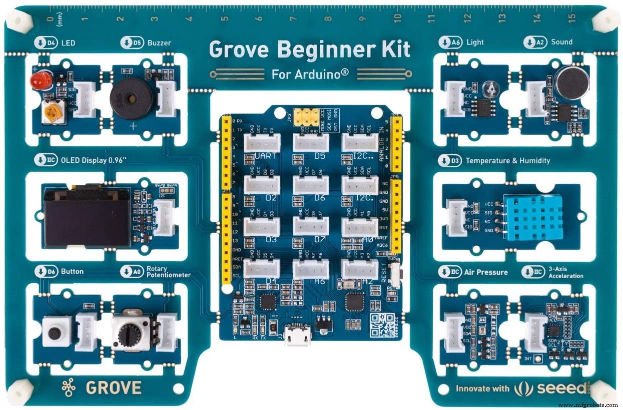 Intel Edison IoT: Selecting the Right Mini‑Computer for Your Prototype