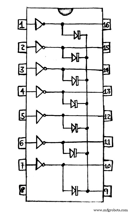 Complete ULN2003 Pinout & Datasheet Guide: Mastering High‑Voltage Control