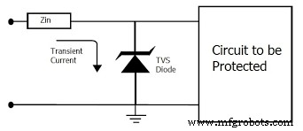 Complete ULN2003 Pinout & Datasheet Guide: Mastering High‑Voltage Control