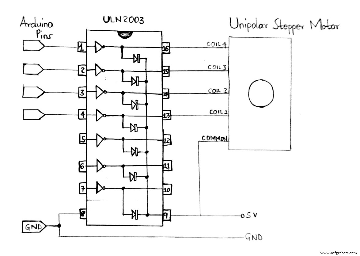 Complete ULN2003 Pinout & Datasheet Guide: Mastering High‑Voltage Control