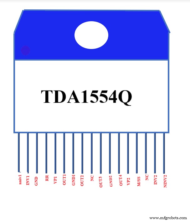 In-Depth Guide to the TDA1554Q Audio Amplifier IC