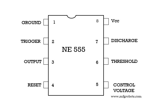 IC 555 PWM Generator: Mastering Pulse Width Modulation for Precise Power Control