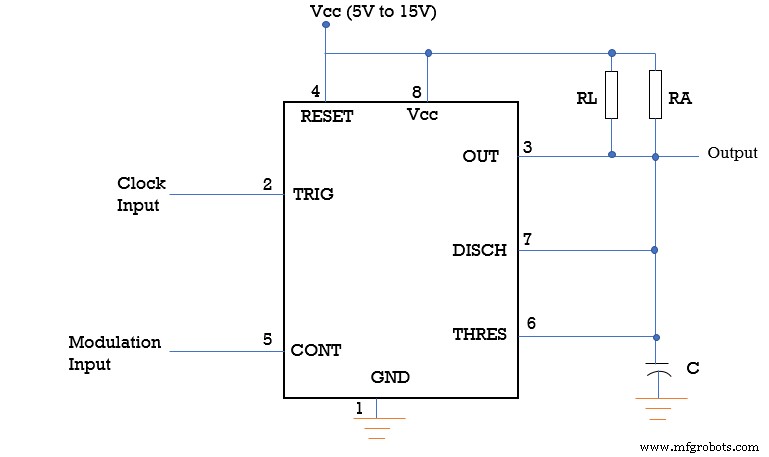 IC 555 PWM Generator: Mastering Pulse Width Modulation for Precise Power Control