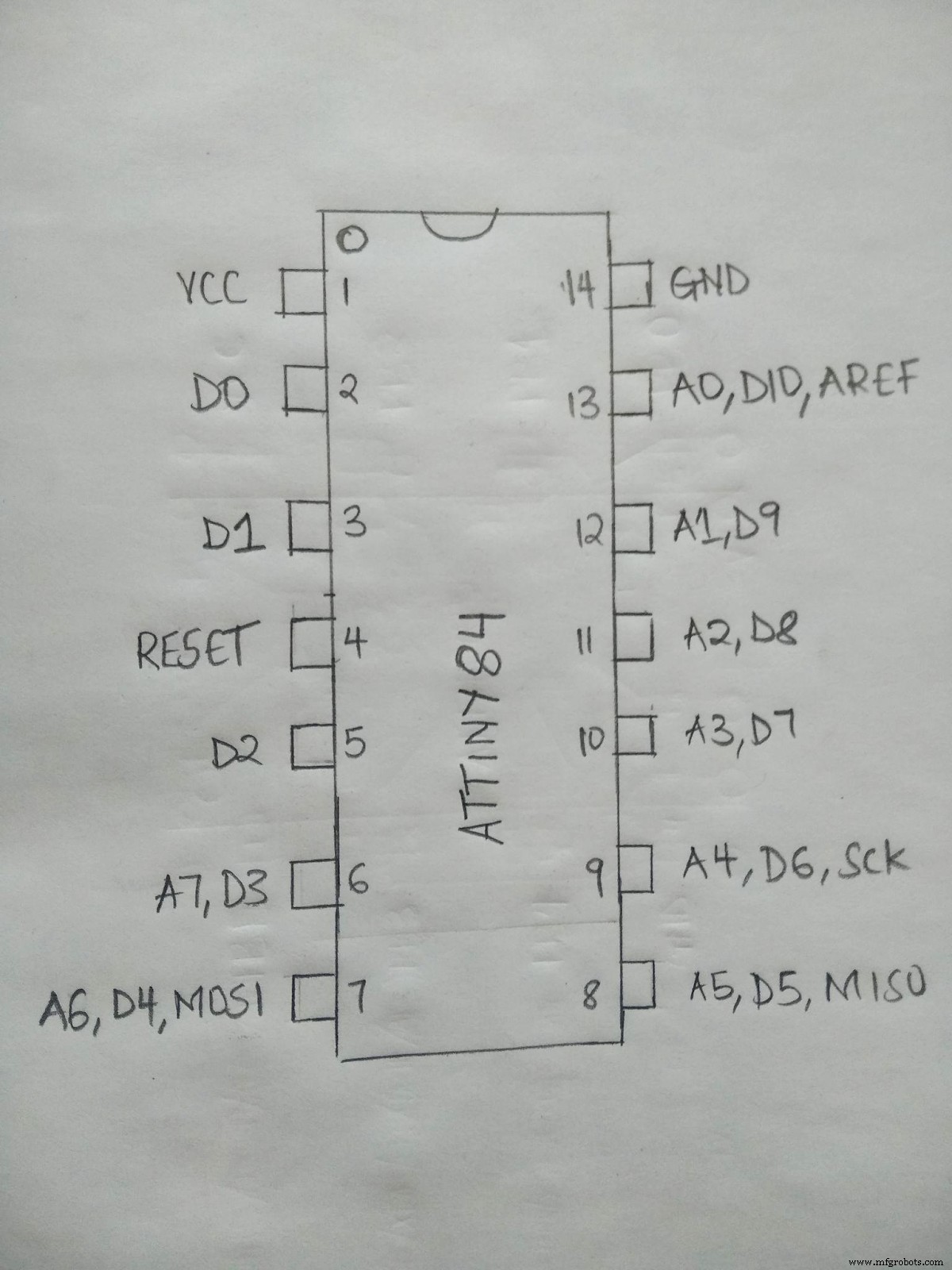 Attiny84 Datasheet – Pin Layout & Programming Guide