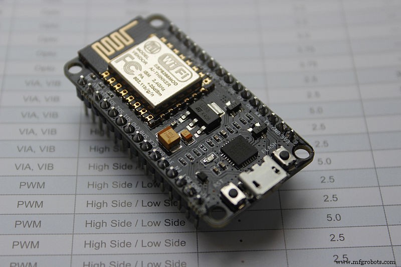 NodeMCU Pinout Guide: Essential Connections for IoT Development