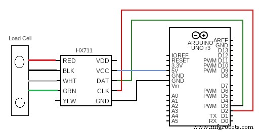 Mastering HX711: Your Complete Guide to Precision Load Cell Integration
