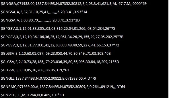 GPS Modules Unveiled: Your Complete Beginner’s Handbook