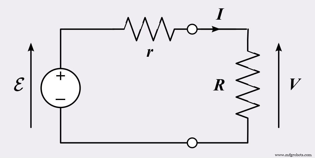 Measuring a Battery’s Internal Resistance: A Practical Guide