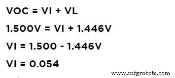 Measuring a Battery’s Internal Resistance: A Practical Guide