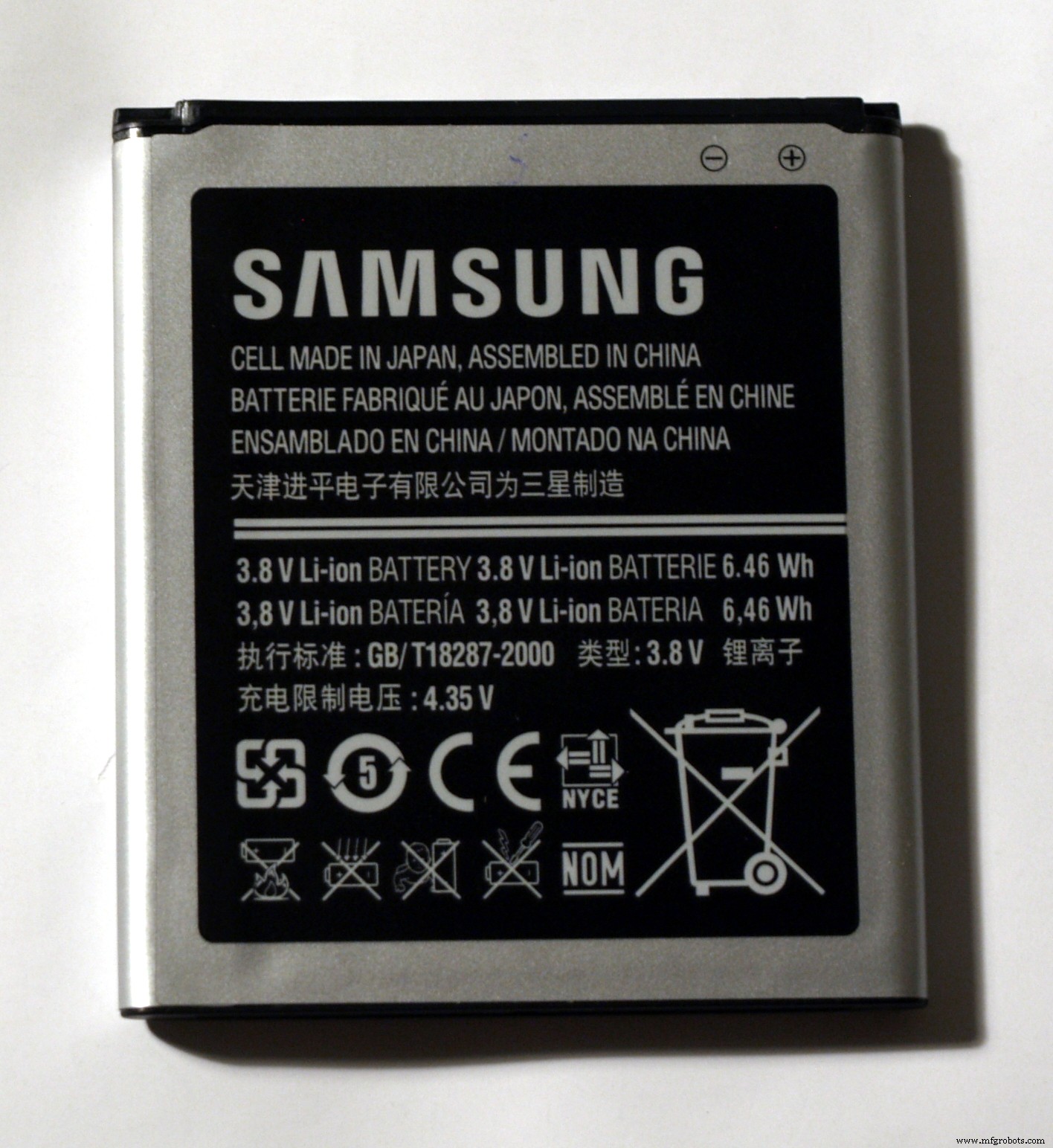 Measuring a Battery’s Internal Resistance: A Practical Guide