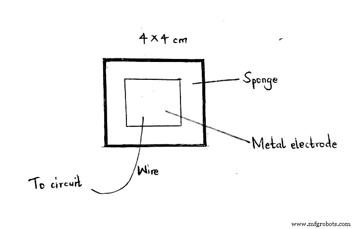 Building a TDCS Circuit: Step‑by‑Step Guide to Brain Stimulation
