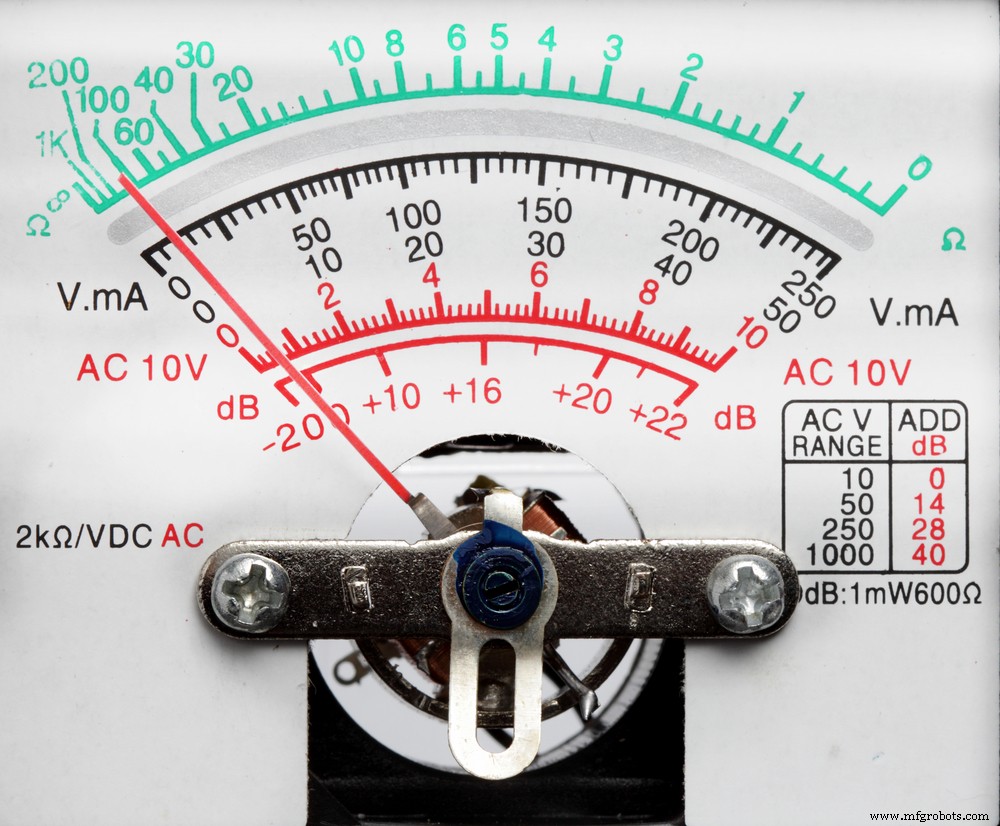 Best DIY Solar Panel Projects for Hobbyists